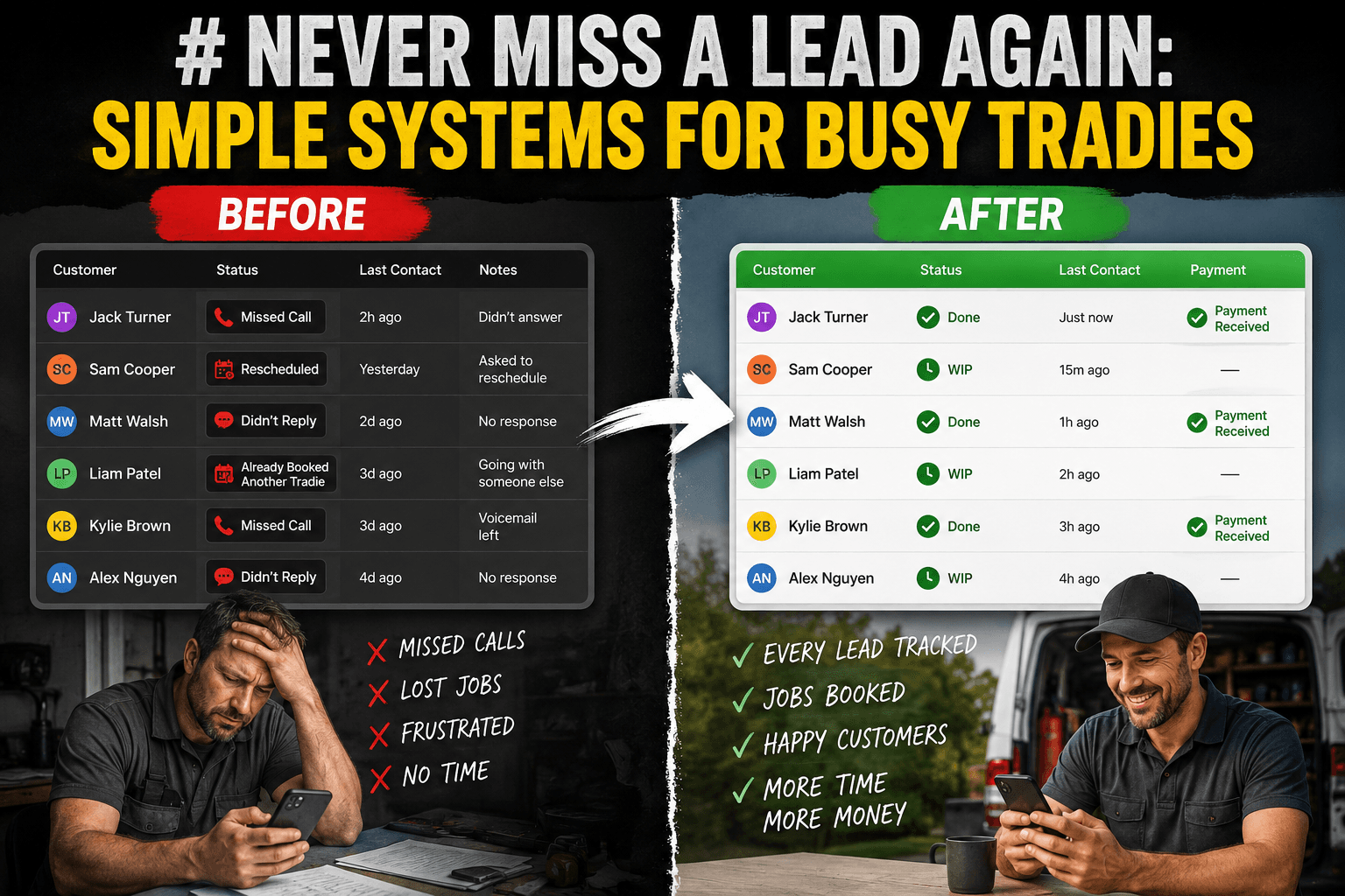 Never Miss a Lead Again: Simple Systems for Busy Tradies